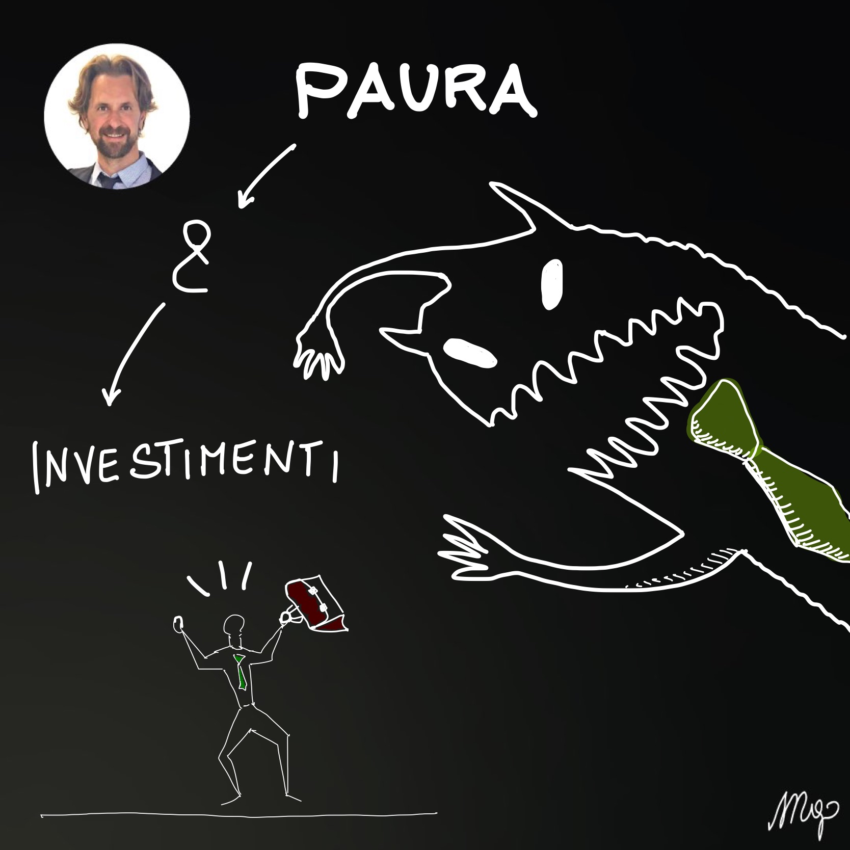 Paura e Investimenti, come gestirla