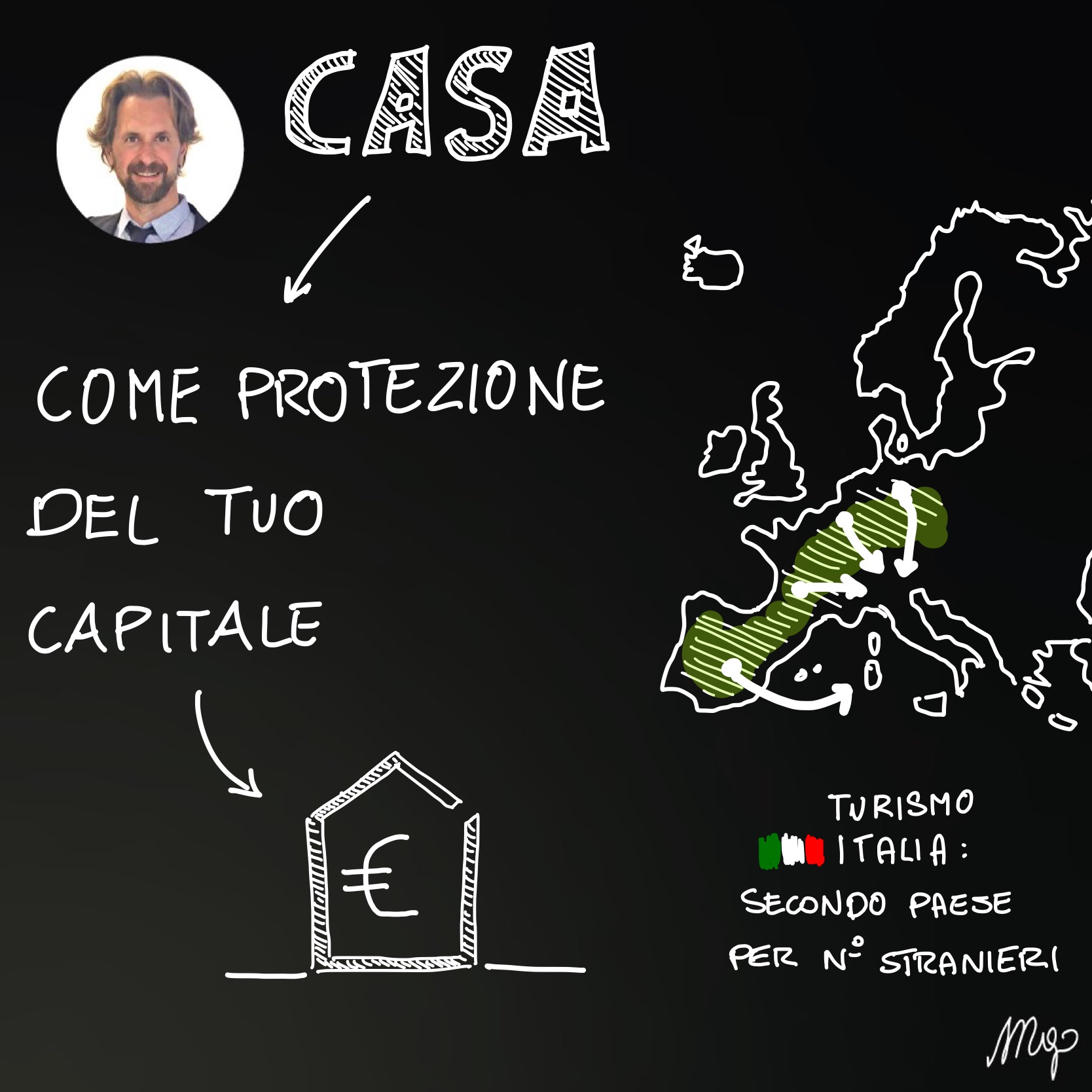 7. La casa: investimento per proteggere il tuo capitale