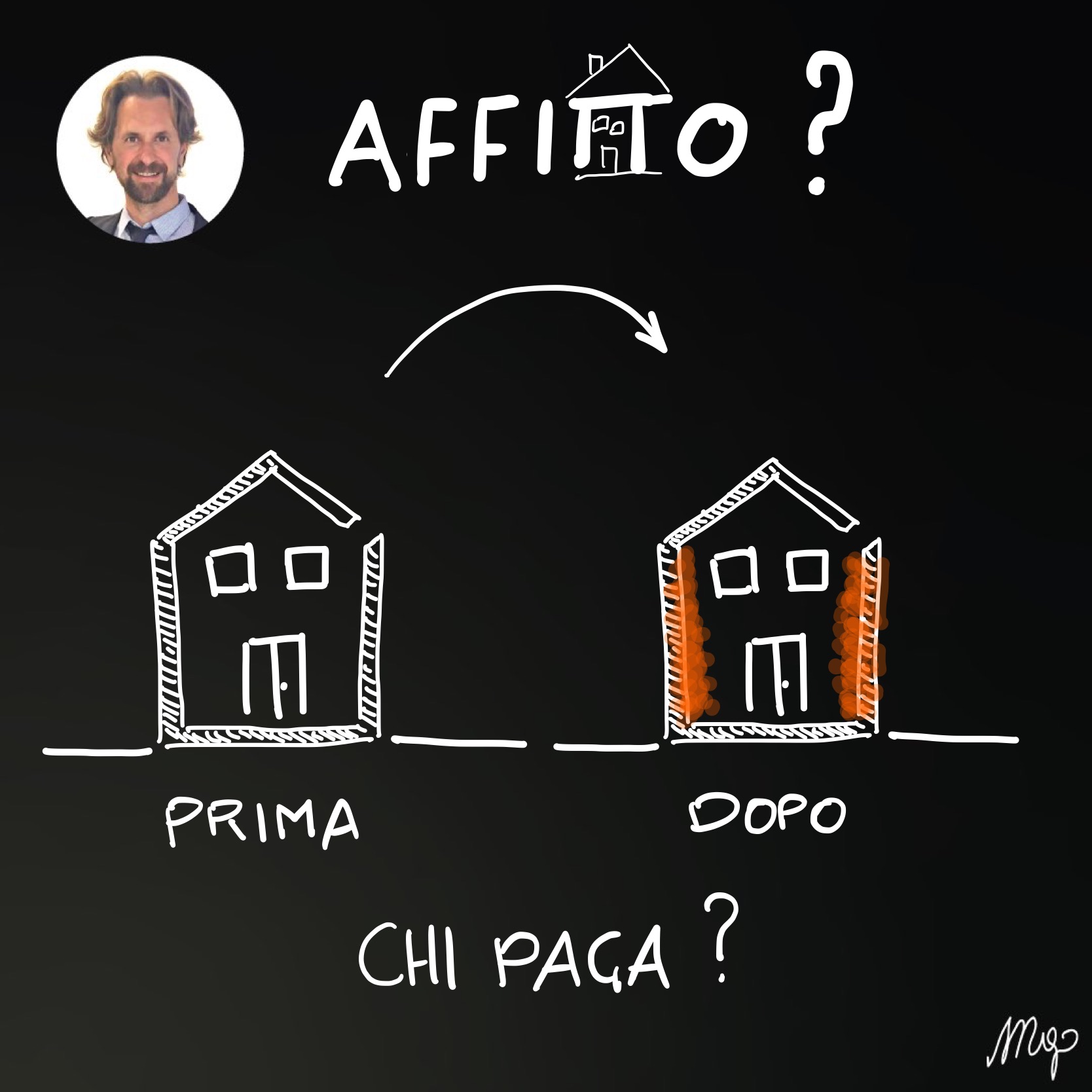 10. Chi paga il degrado dell’immobile in affitto?