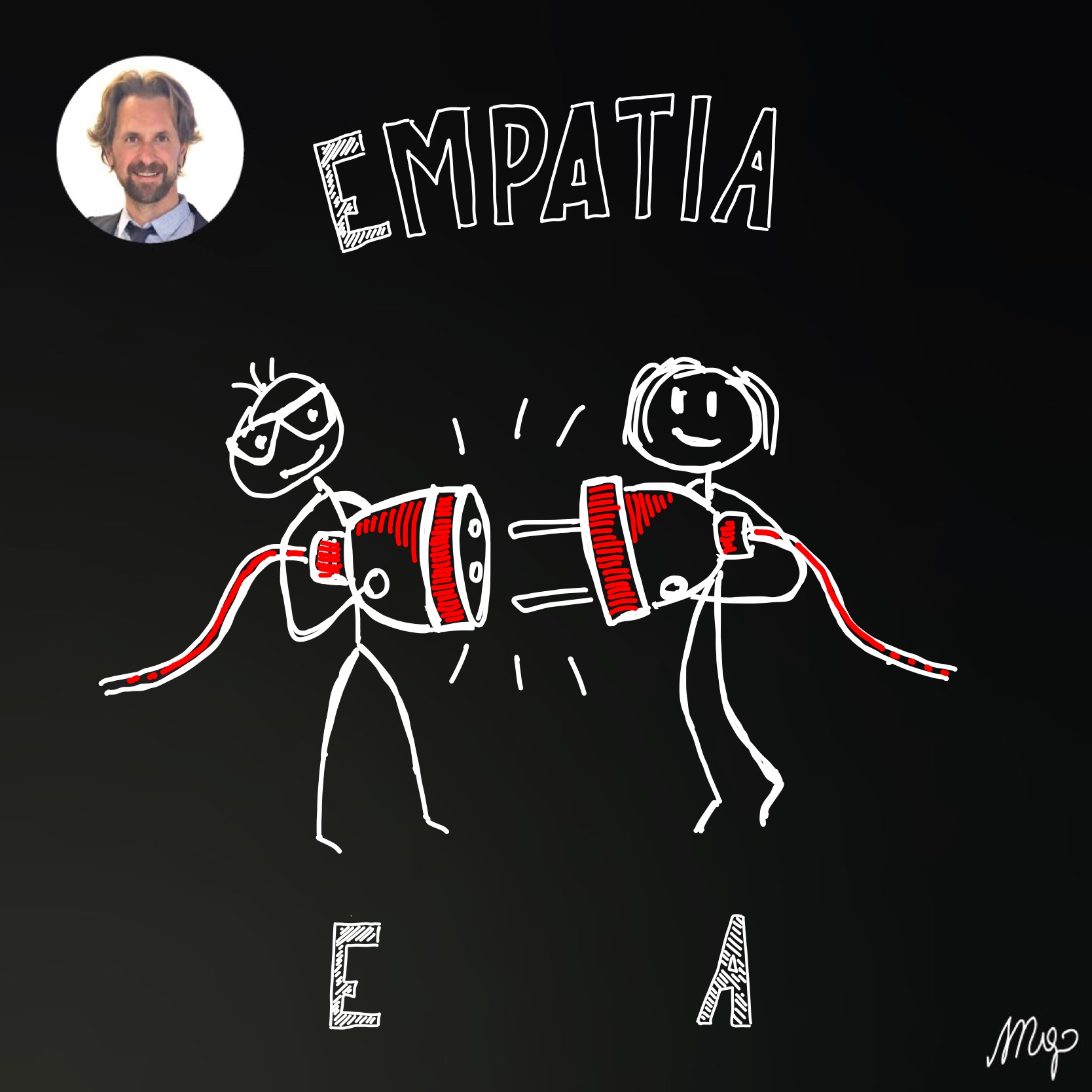 15. Empatia e relazione