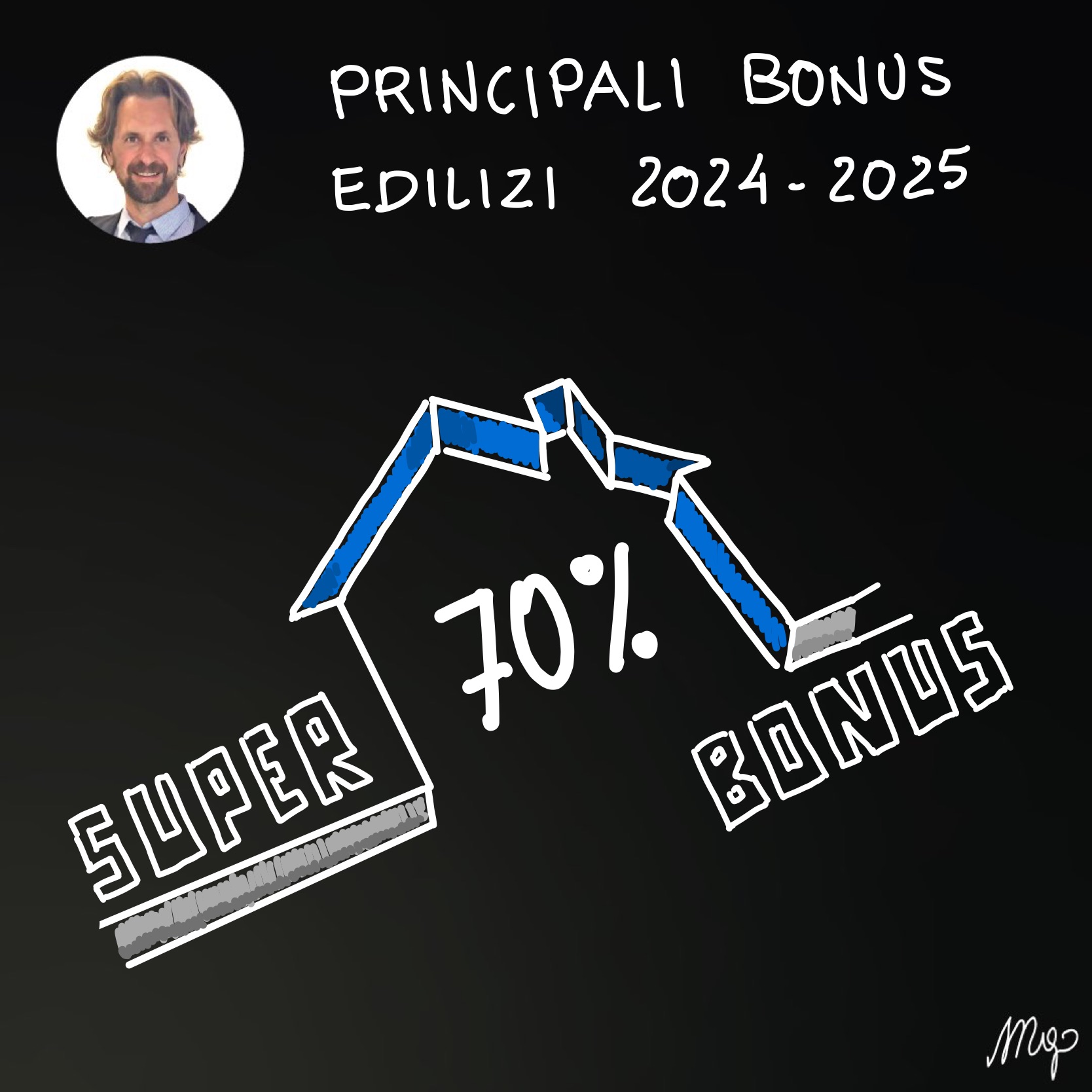 Prinicipali bonus edizili 2024 MOP