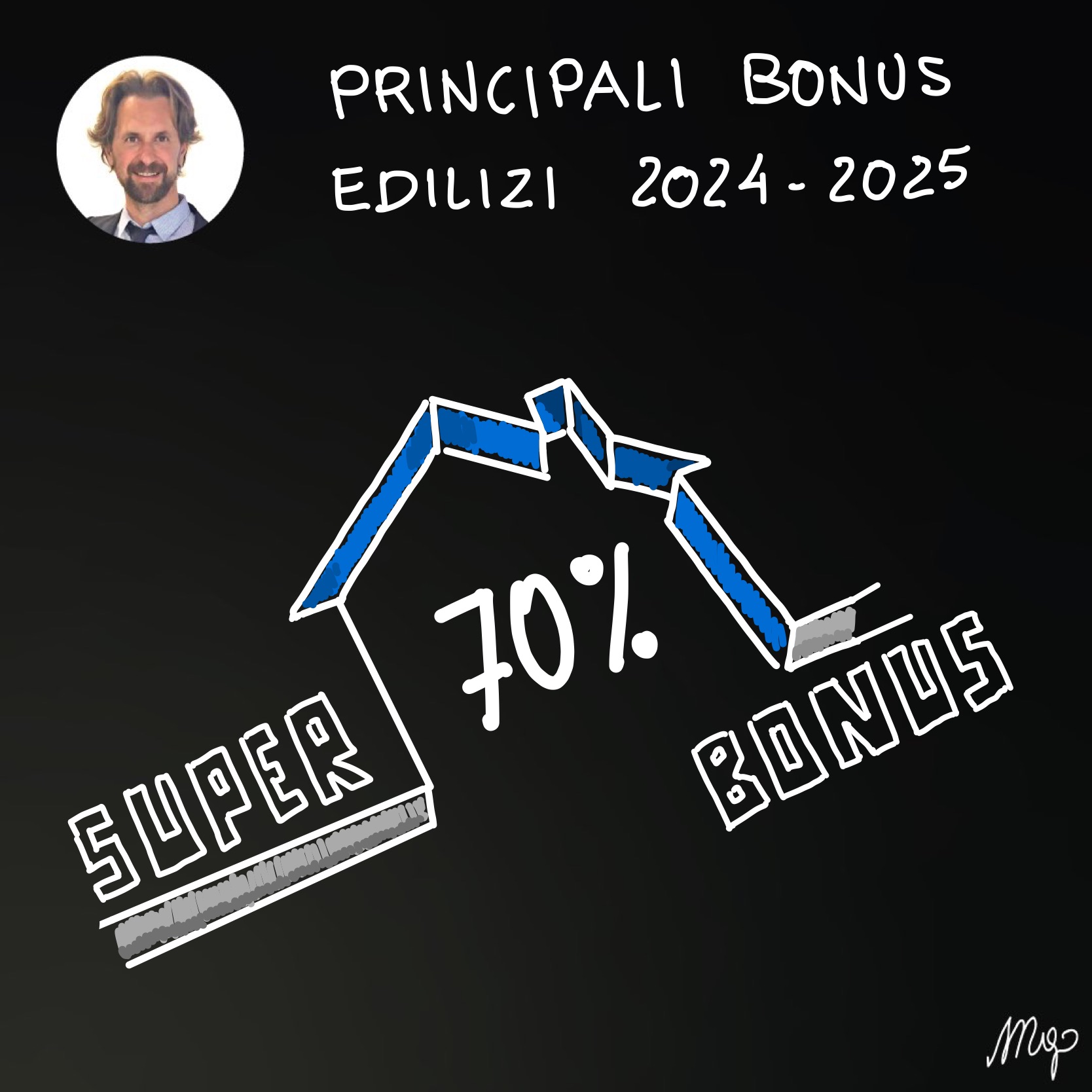 16. I Bonus per le case 2024 e 2025