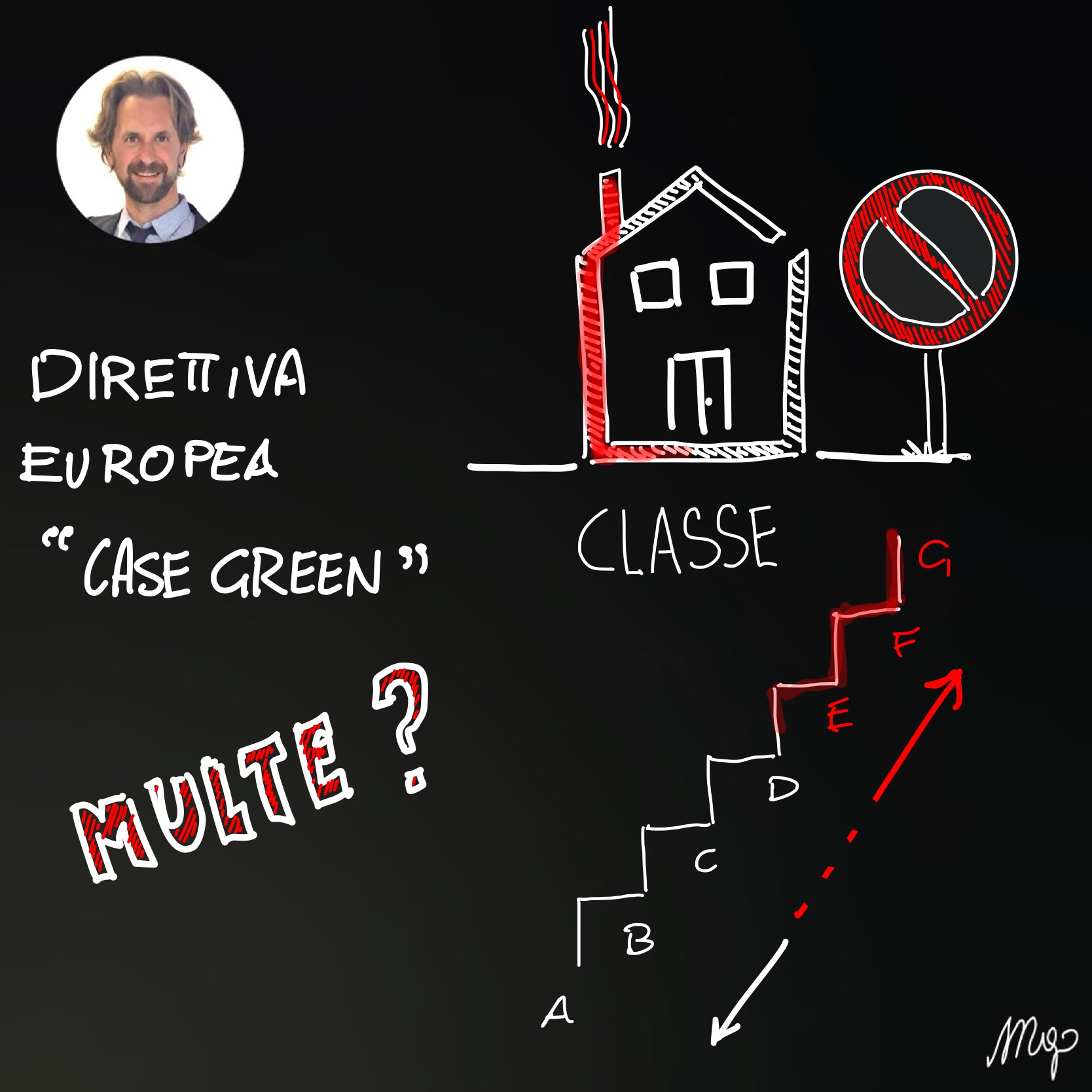 18 – Direttiva Europea Case Green e singoli cittadini